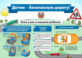Правила безопасности при перевозке детей в автомобиле Правила безопасности при перевозке детей в автомобиле.