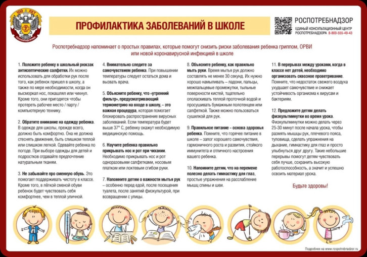 Простые правила для родителей школьников по профилактике гриппа, ОРВИ и новой коронавирусной инфекции (COVID-19)! Простые правила для родителей школьников по профилактике гриппа, ОРВИ и новой коронавирусной инфекции (COVID-19)!.